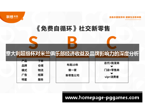 意大利超级杯对米兰俱乐部经济收益及品牌影响力的深度分析