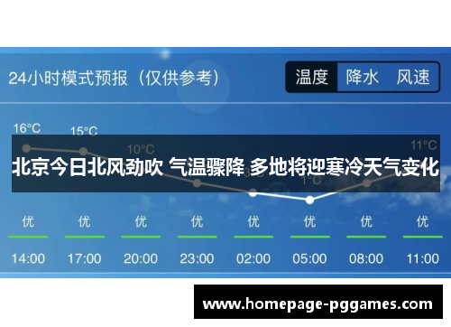 北京今日北风劲吹 气温骤降 多地将迎寒冷天气变化