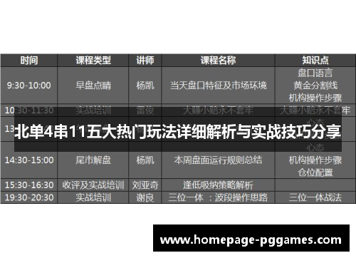 北单4串11五大热门玩法详细解析与实战技巧分享