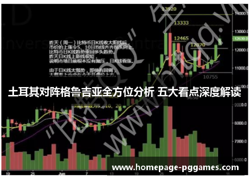 土耳其对阵格鲁吉亚全方位分析 五大看点深度解读