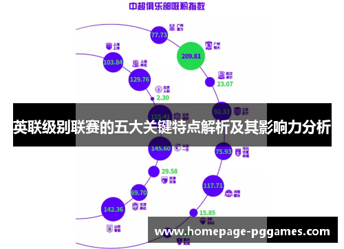 英联级别联赛的五大关键特点解析及其影响力分析 英联级别联赛的五大关键特点解析及其影响力分析