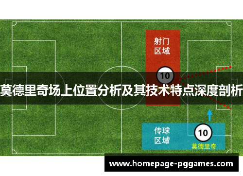 莫德里奇场上位置分析及其技术特点深度剖析