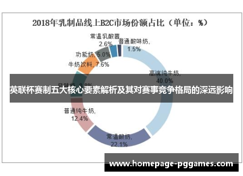 英联杯赛制五大核心要素解析及其对赛事竞争格局的深远影响
