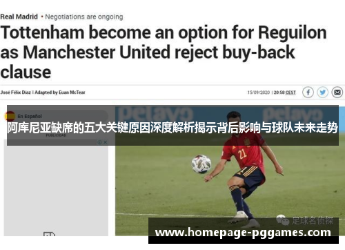 阿库尼亚缺席的五大关键原因深度解析揭示背后影响与球队未来走势 阿库尼亚缺席的五大关键原因深度解析揭示背后影响与球队未来走势