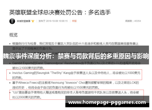 魏震事件深度分析:禁赛与罚款背后的多重原因与影响 魏震事件深度分析:禁赛与罚款背后的多重原因与影响