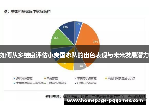 如何从多维度评估小麦国家队的出色表现与未来发展潜力 如何从多维度评估小麦国家队的出色表现与未来发展潜力