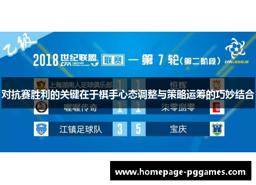 对抗赛胜利的关键在于棋手心态调整与策略运筹的巧妙结合 对抗赛胜利的关键在于棋手心态调整与策略运筹的巧妙结合