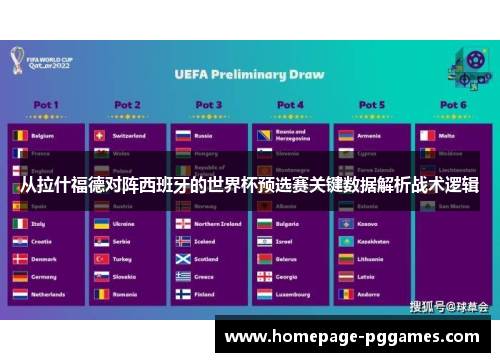 从拉什福德对阵西班牙的世界杯预选赛关键数据解析战术逻辑 从拉什福德对阵西班牙的世界杯预选赛关键数据解析战术逻辑