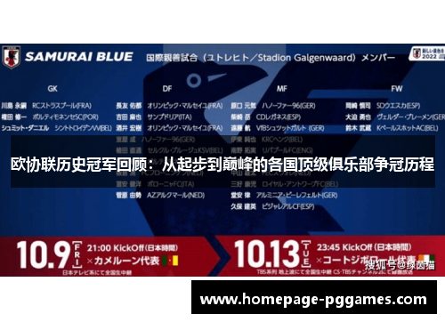 欧协联历史冠军回顾：从起步到巅峰的各国顶级俱乐部争冠历程