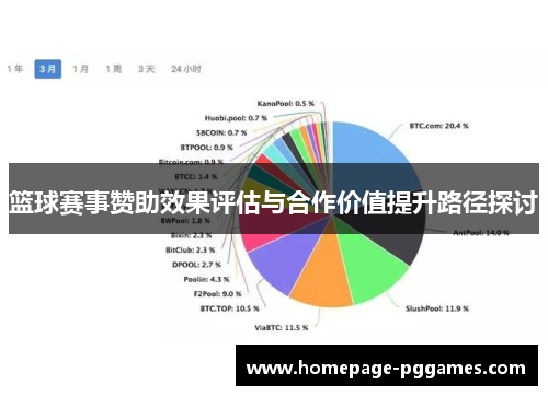 篮球赛事赞助效果评估与合作价值提升路径探讨